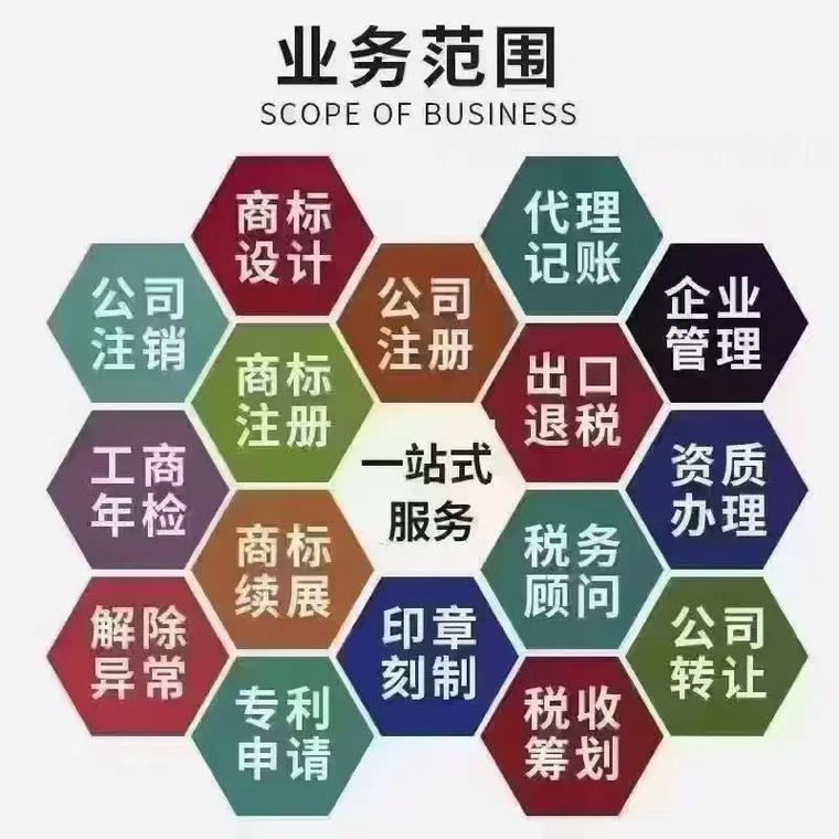 安康代理记账